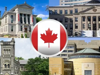 Cheapest Canadian Universities for International Students