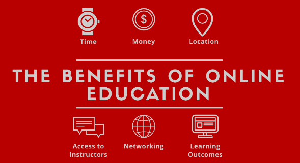 Benefits of Online Learning for Students